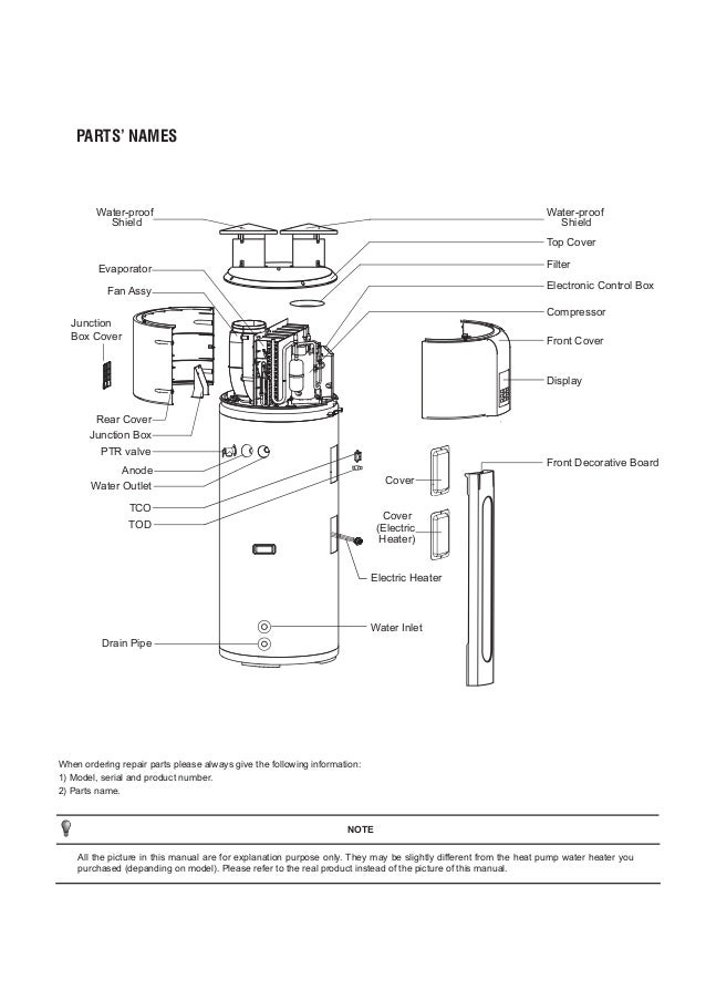 jasa pasang water heater 081313462267